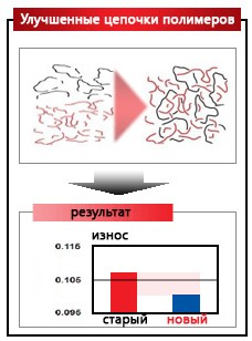 Marshal WinterCraft SUV Ice WS31 (3)